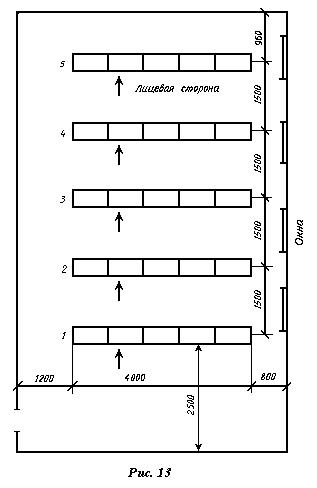 ���� ���������� ������������ ������� ���� ����� �������� 2048 � �������� (18,8 ��)