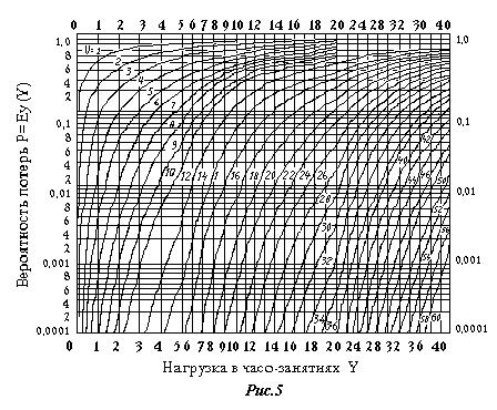 �������������� ������� ������� (������), (69,2 ��)