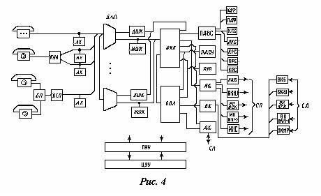 ����������� ����� ������� ��� �� ����� (23,6 ��)